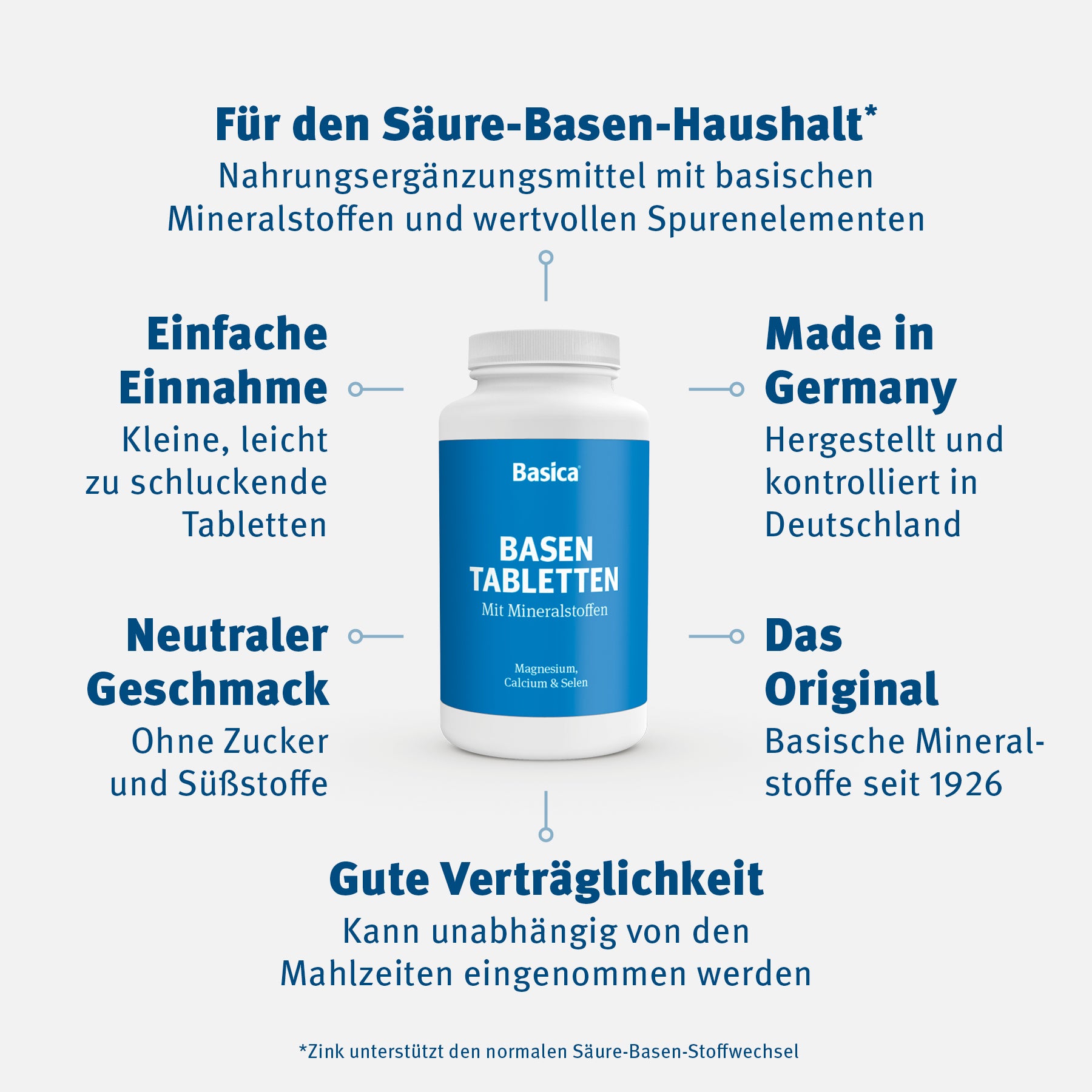 Basentabletten, einfache Einnahme, neutraler Geschmack, gute Verträglichkeit, Made in Germany.