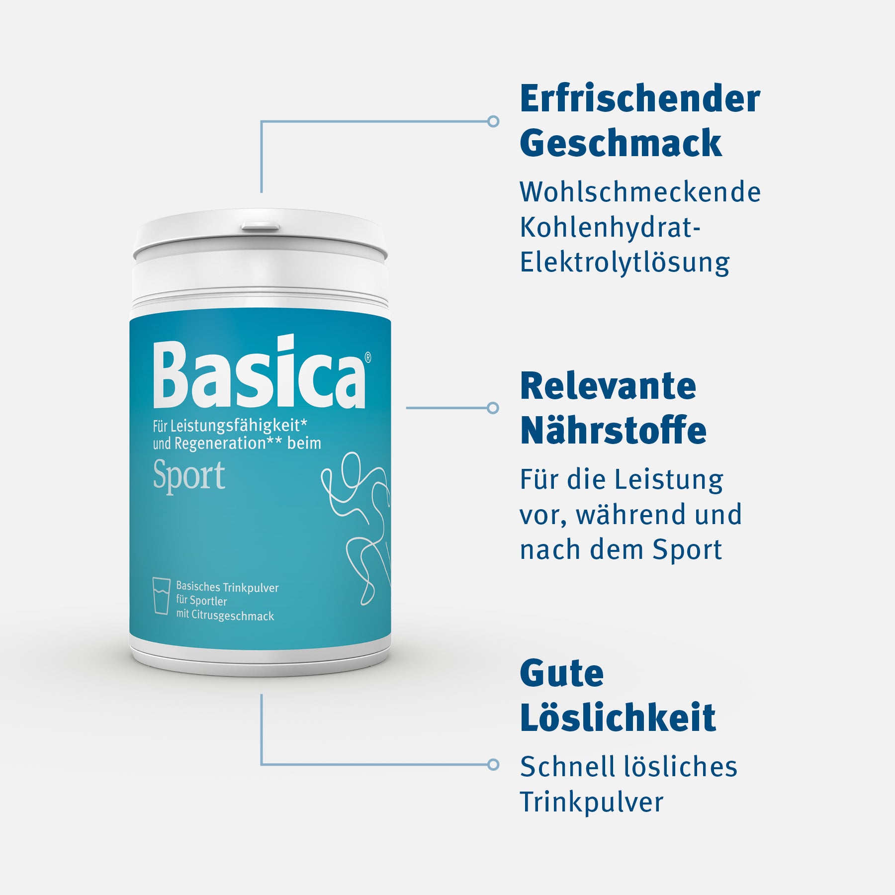 Basica Sport - erfrischender Geschmack, relevante Nährstoffe, gute Löslichkeit