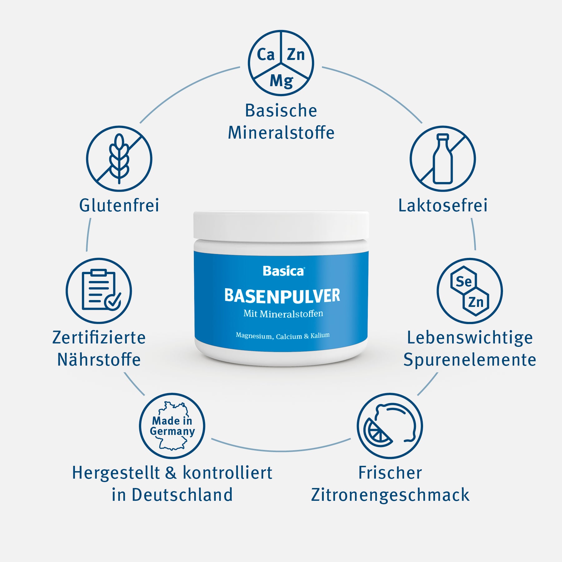 Die Vorteile von Basica Basenpulver mit Mineralstoffen im Überblick