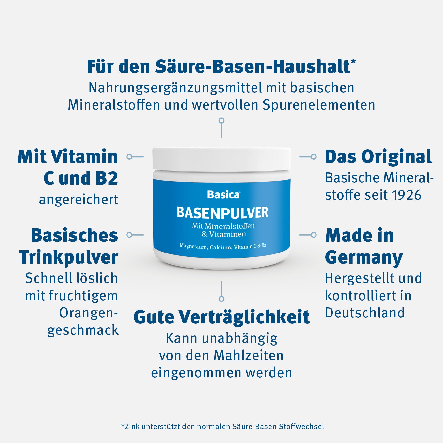 Basenpulver mit Mineralstoffen und Vitaminen, mit Vitamin C und B2, basisches Trinkpulver, gute Verträglichkeit, Made in Germany.