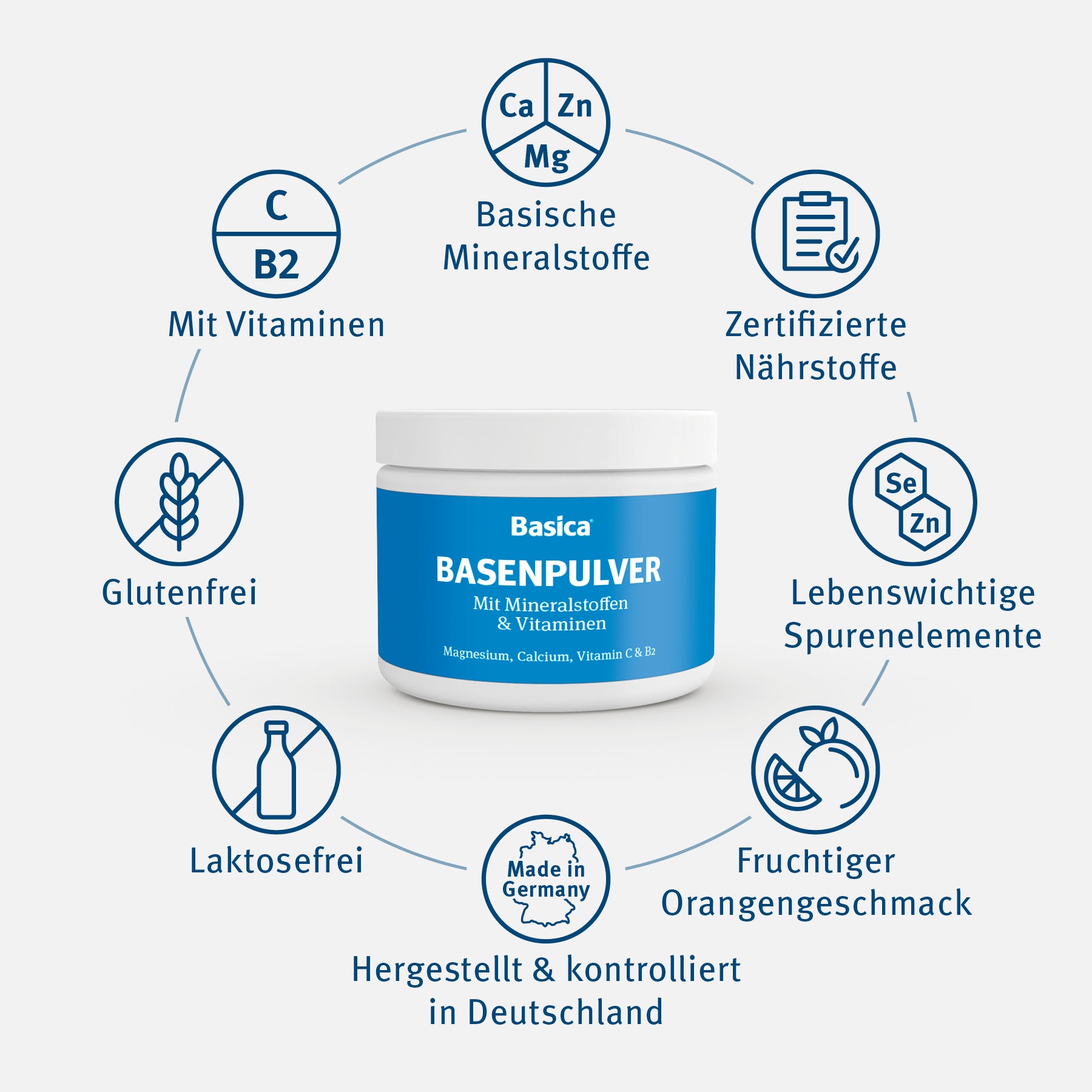 Die Vorteile von Basica Basenpulver mit Mineralstoffen und Vitaminen im Überblick