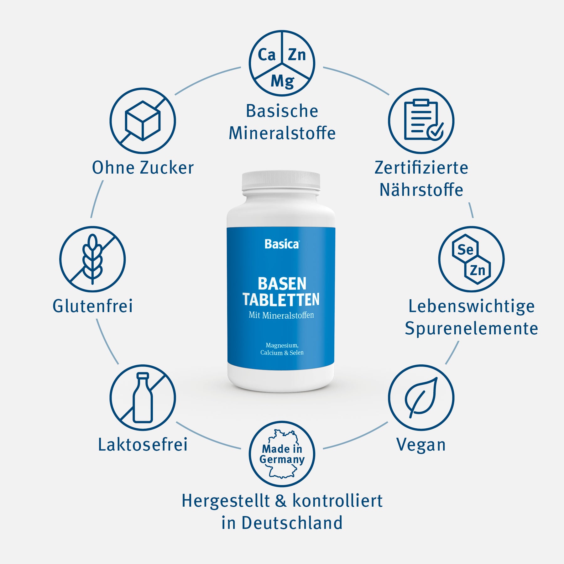 Die Vorteile von Basica Basentabletten im Überblick
