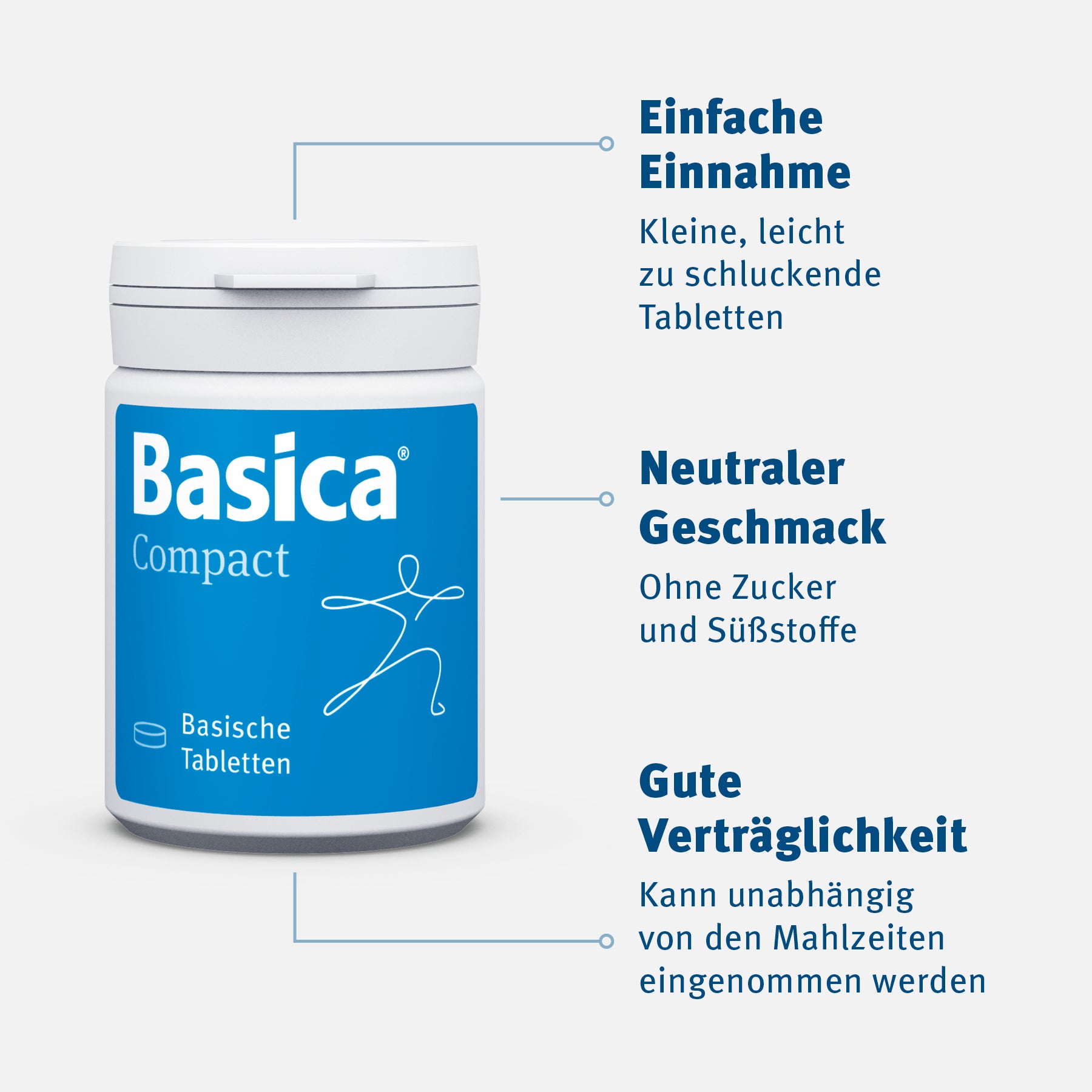 Basica Compact - einfache Einnahme, neutraler Geschmack, gute Verträglichkeit
