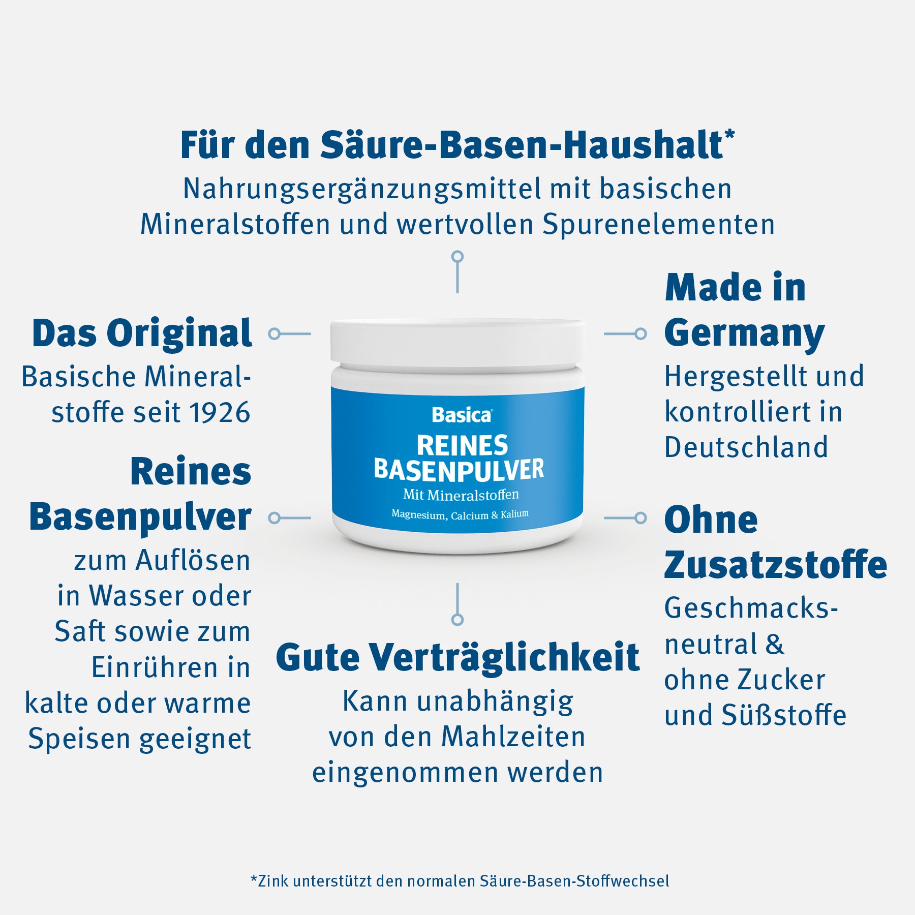 Reines Basenpulver, gute Verträglichkeit, ohne Zusatzstoffe, Made in Germany.